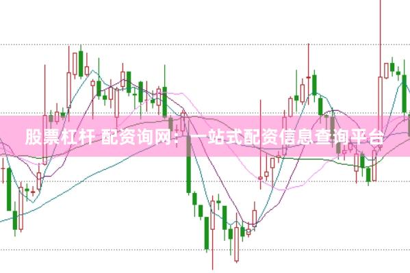 股票杠杆 配资询网：一站式配资信息查询平台