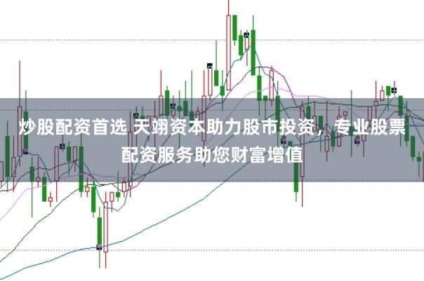 炒股配资首选 天翊资本助力股市投资，专业股票配资服务助您财富增值