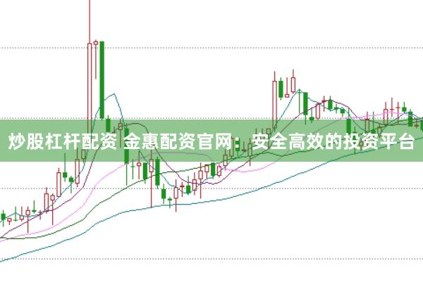 炒股杠杆配资 金惠配资官网：安全高效的投资平台