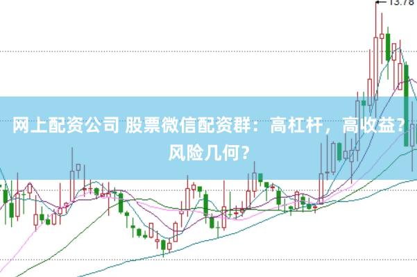 网上配资公司 股票微信配资群：高杠杆，高收益？风险几何？
