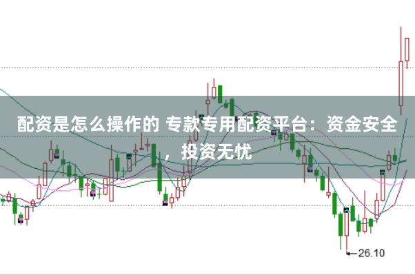配资是怎么操作的 专款专用配资平台：资金安全，投资无忧