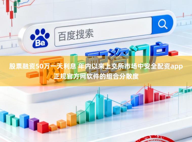 股票融资50万一天利息 年内以来上交所市场中安全配资app正规官方网软件的组合分散度
